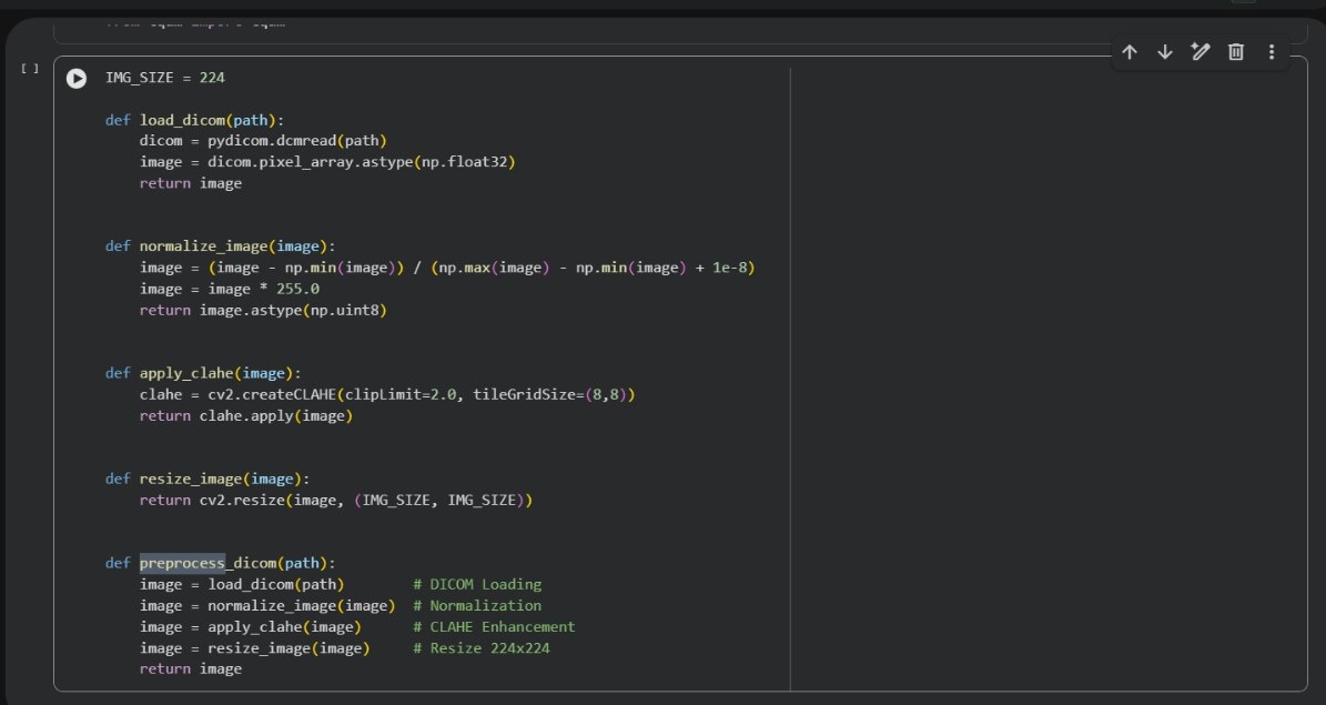 Code